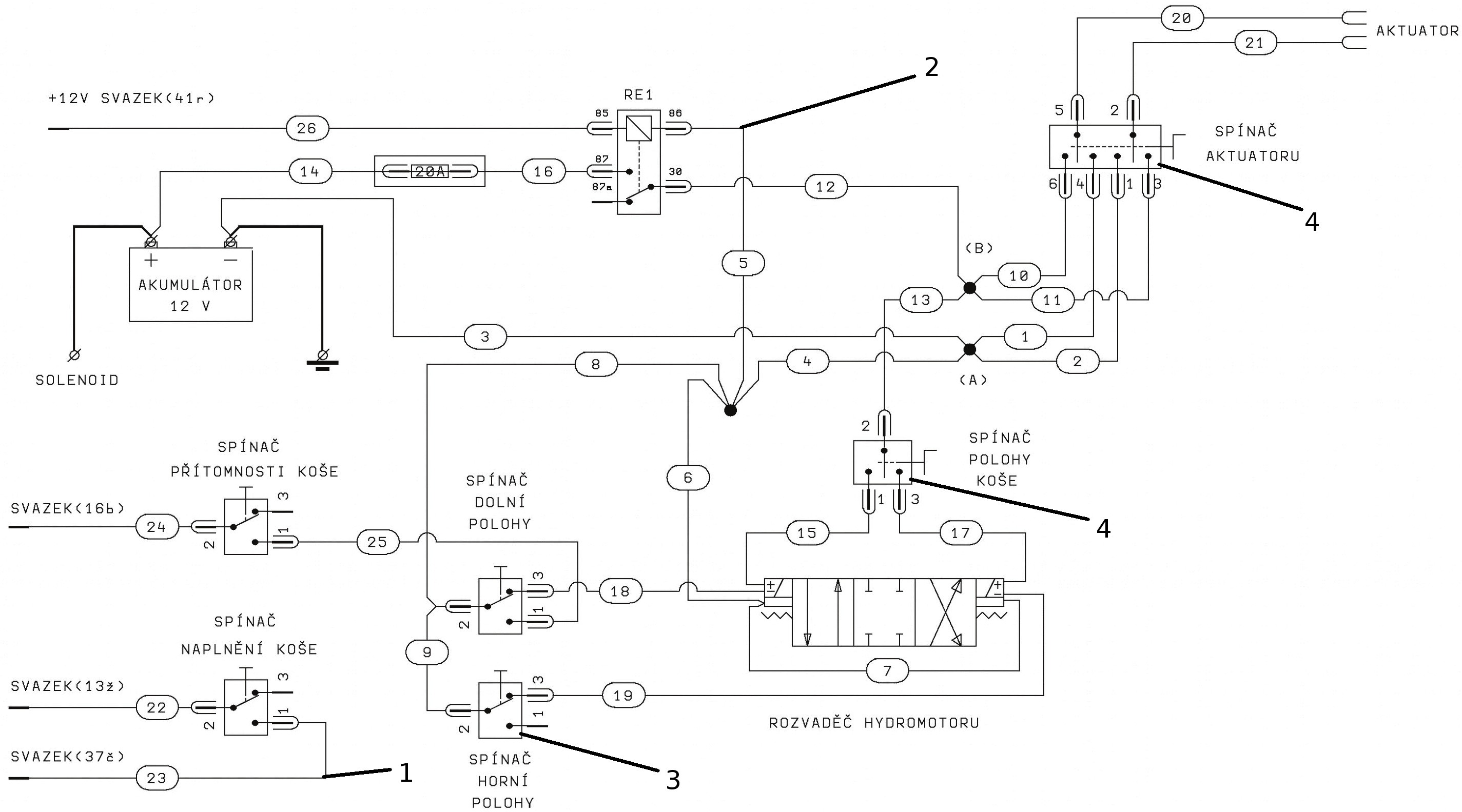 Vue éclatée OM 106/24 KH 4X2 HD (K2400AVD V-Twin - EURO5) Cat. 2023