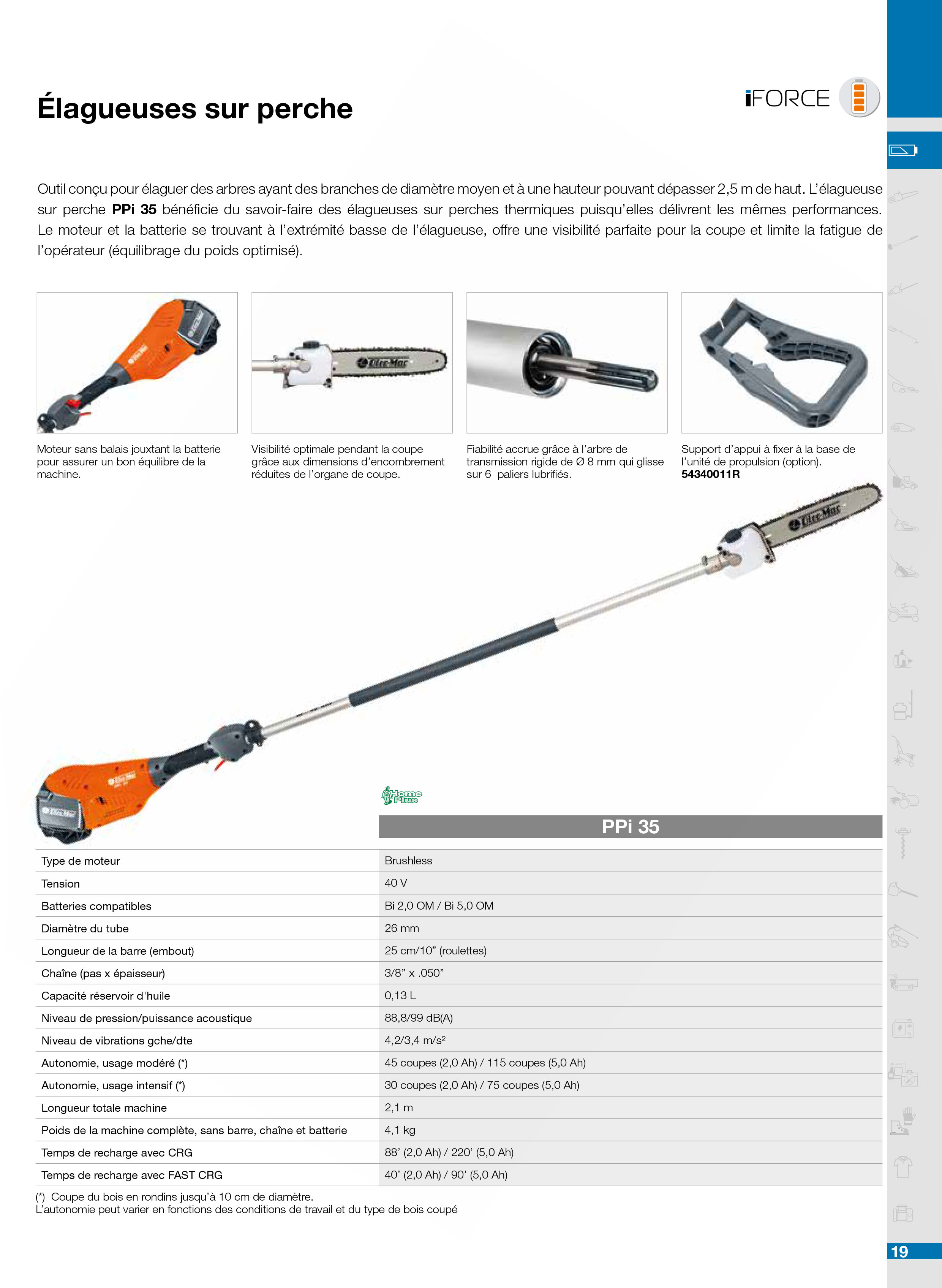 Vue éclatée Accessori per prodotti a batteria