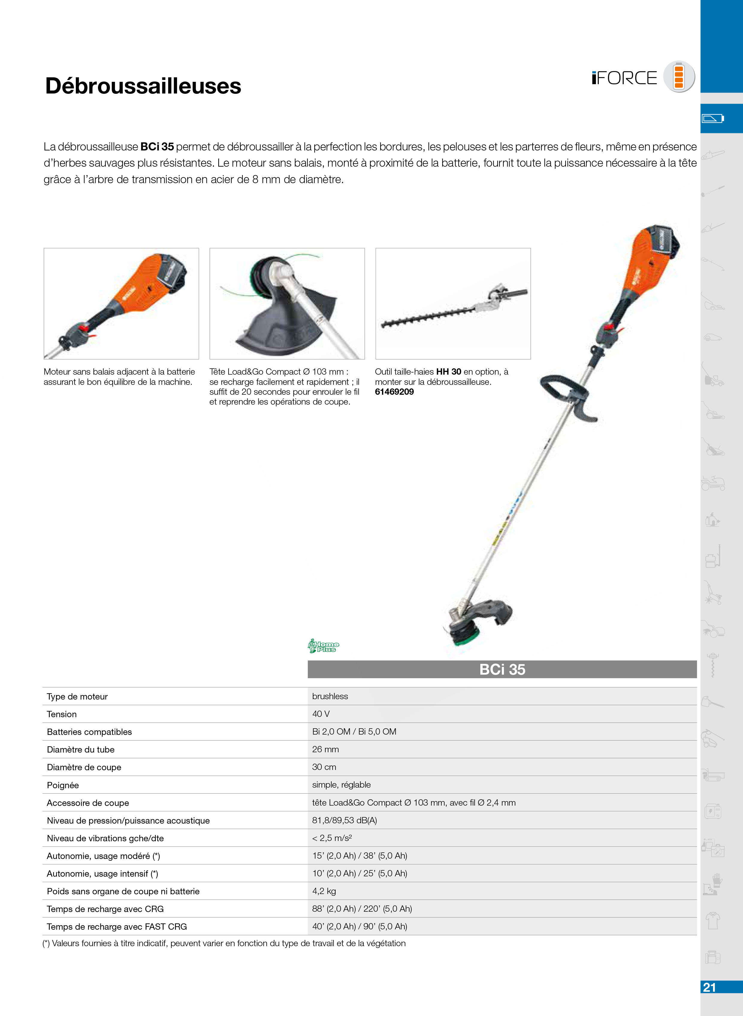 Vue éclatée Accessori per prodotti a batteria