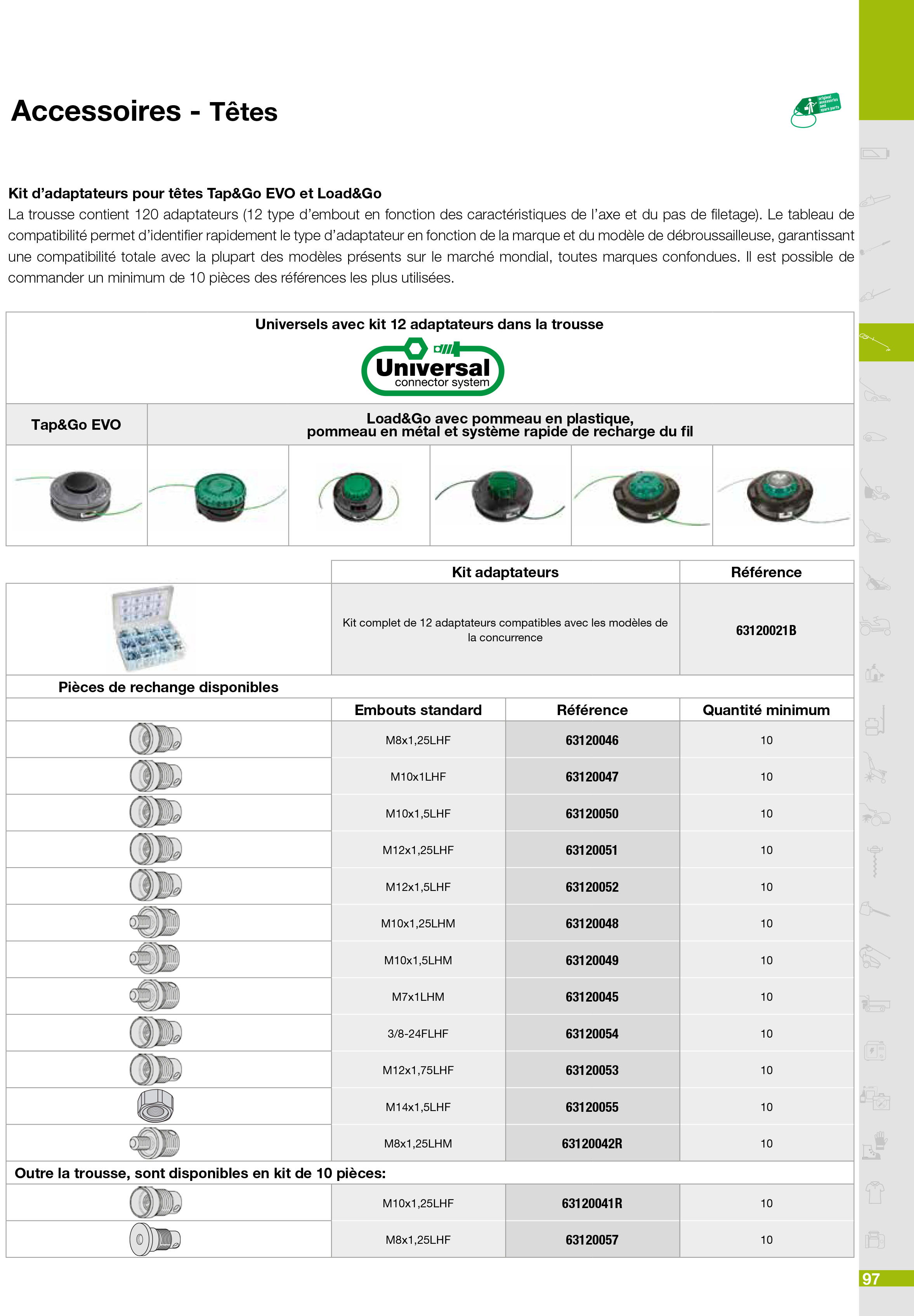 Vue éclatée Outils de coupe
