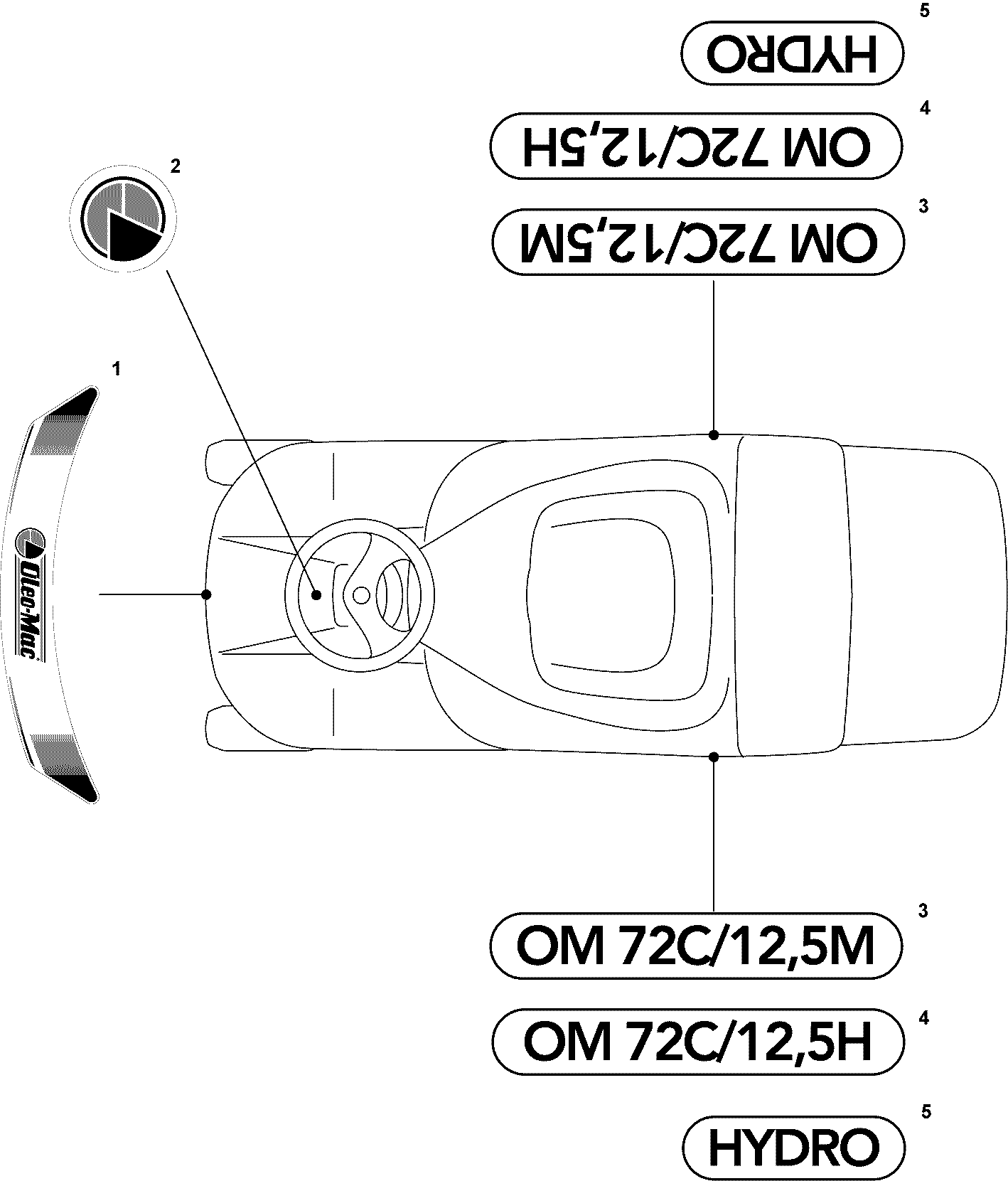Vue éclatée OM 72C/12,5M Cat.2008