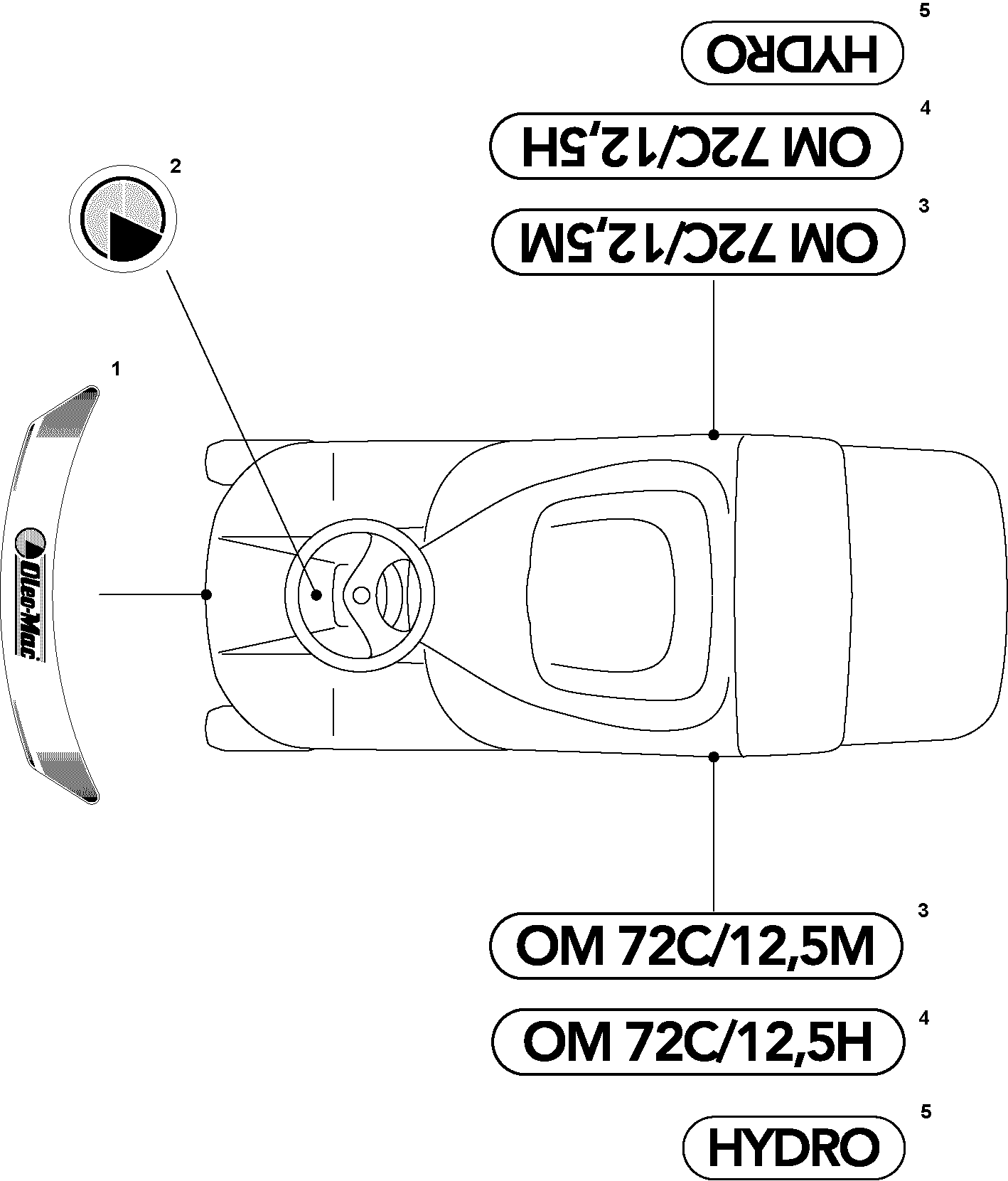 Vue éclatée OM 72C/12,5H Cat.2009