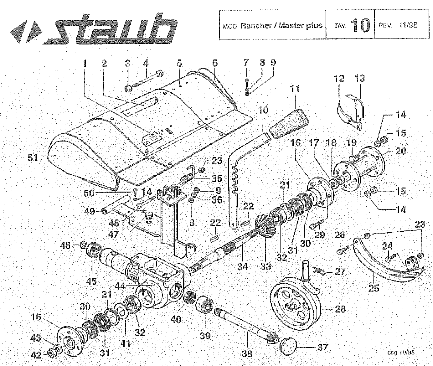 Vue éclatée RANCHER K1050 (EN 709)