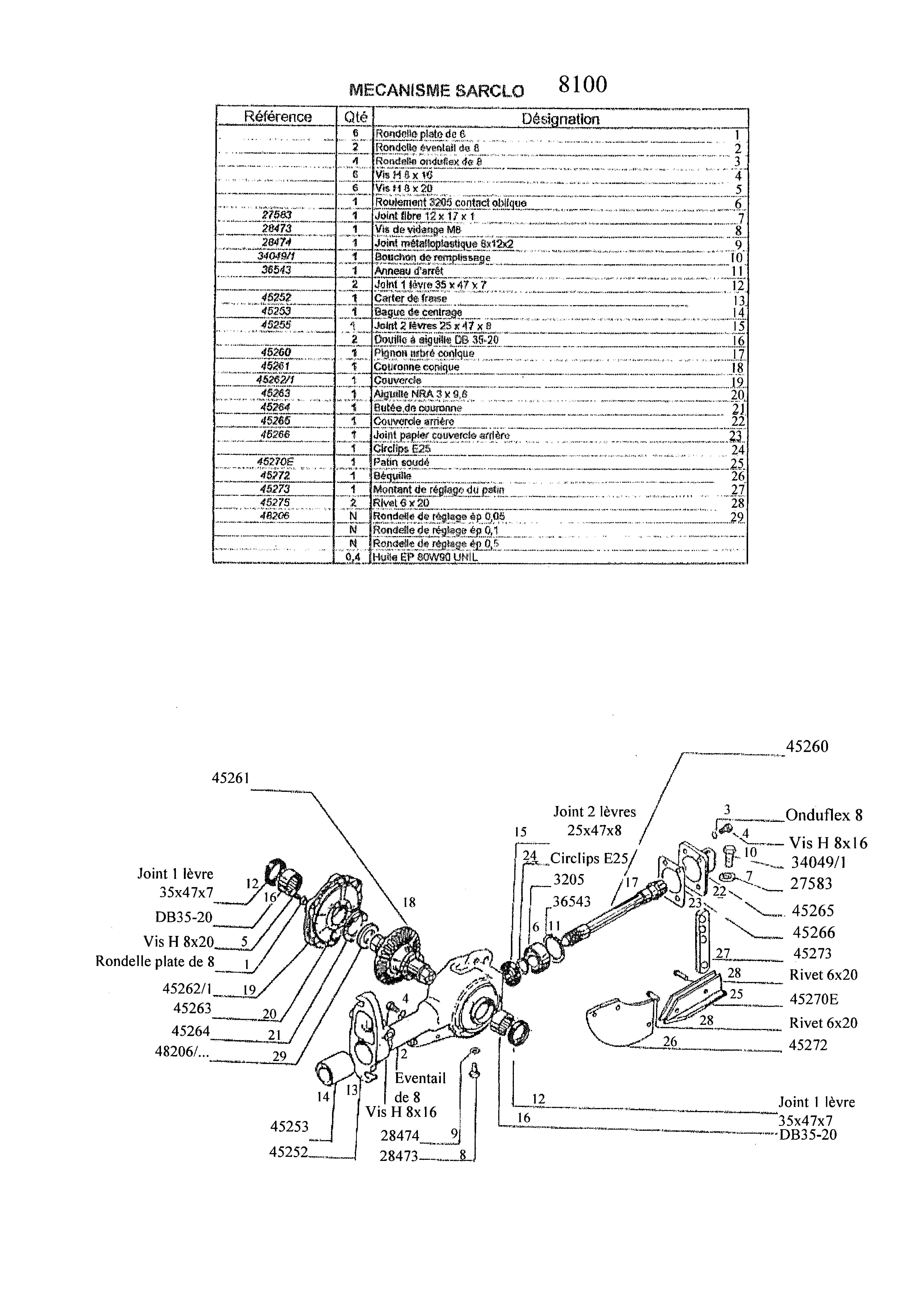 Vue éclatée 8100