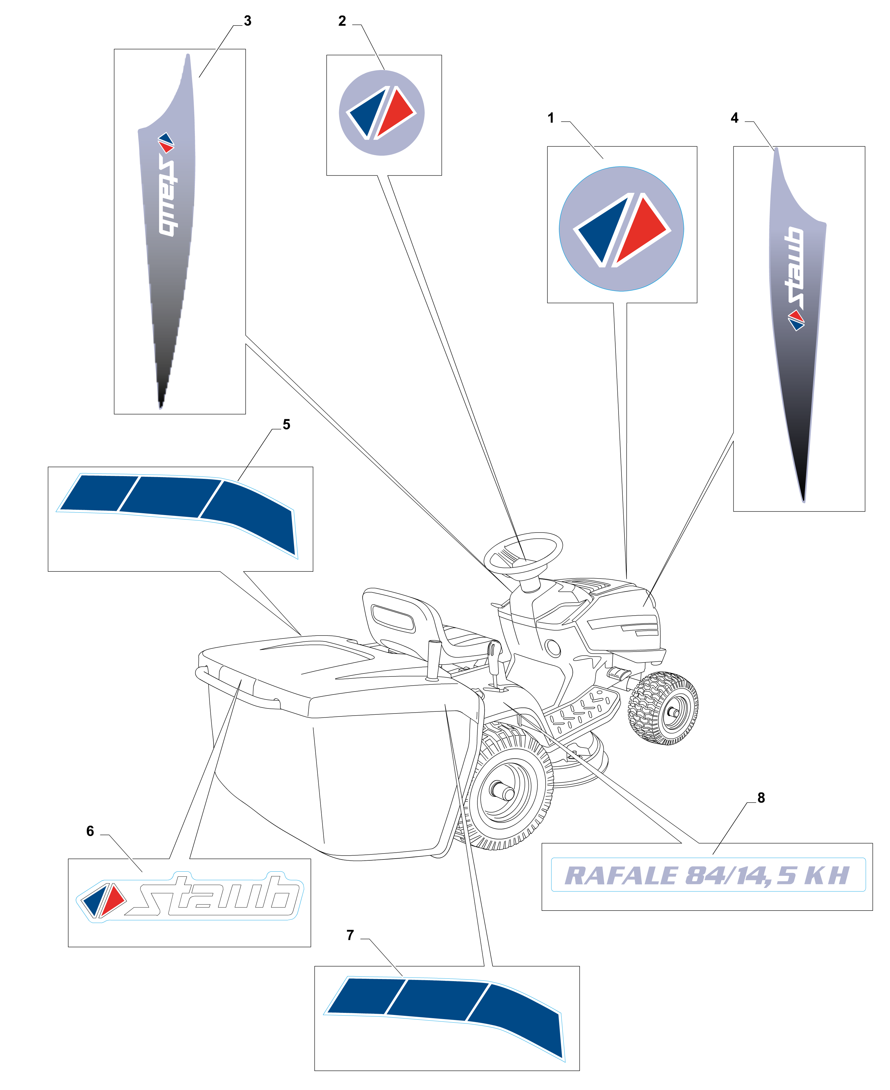 Vue éclatée RAFALE 84/14,5 K H Cat. 2016